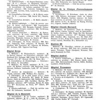 0836 - Page sans numérotation - Dernières nouvelles. Hôpital Saint-Louis / Hôpital Broca / Hôpital de la Maternité / Hôpital Baudelocque / Hôpital de la Clinique d'accouchements Tarnier / Hôpital Claude-Bernard / Bastion 29 / Hôpital Andral / Hôpital Trousseau