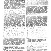 0868 - Page sans numérotation - Dernières nouvelles. Hôpitaux de Paris / Faculté de médecine de Paris