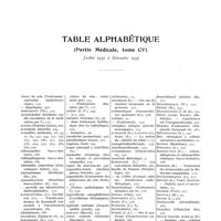 0005 - I - Table alphabétique (Partie médicale, tome CV). Juillet 1937 à décembre 1937
