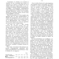 0037 - Page 25 - Diabète sucré et myxoedème, par R. Boulin, Uhry et Kaplan