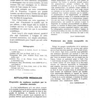 0040 - Page 28 - Diabète sucré et myxoedème, par R. Boulin, Uhry et Kaplan / Actualités médicales. Diagnostic du myélome multiple par la ponction sternale / Traitement des abcès encapsulés du cerveau