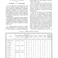 0079 - Page 67 - Éosinophilie pleurale et générale dans un cas de pleurésie à éosinophiles, par MM. P. Harvier et J. Mallarmé