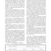 0127 - Page 113 - Les incidents cardio-vasculaires éventuels de la médication par l'acétylcholine, par Ch. Sarrouy et R. Raynaud / Observation I / Obs. II / Obs. III