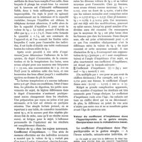 0143 - Page 129 - Valeur du coefficient d'impédance dans le diagnostic des hyperthyroïdies, par le Dr Roger Lamy. Angle d'impédance et coefficient d'impédance / Valeur du coefficient d'impédance dans l'hyperthyroïdie et le goitre simple. Comparaison avec le métabolisme basal