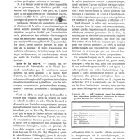 0161 - Page 145 - Caractères physico-chimiques et rôle régulateur de la salive, par le Dr W. Kopaczewski. Physiologie / Rôle de la salive