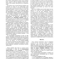 0191 - Page 173 - Revue annuelle. La stomatologie en 1937, par R. Thibault. Dents / Bouche