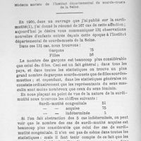 0071 - Page 70 - Dr Saint-Hilaire : Contribution à l'étude de la pathogénie de la surdi-mutité