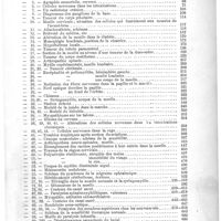 0737 - Page 733 - Table. II. Table des figures