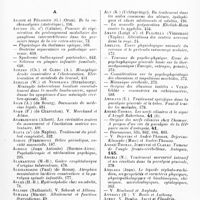 0733 - Page 729 - Tables. VI. Table alphabétique des auteurs