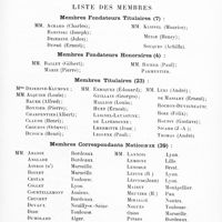 0125 - Page 121 - Société de neurologie de Paris. Quinzième année. 1913. Liste des membres