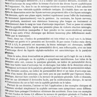 0813 - Page 785 - Analyses. Neurologie. Études spéciales. Méninges. Deuxième contribution à l'étude des réactions méningées de la syphilis, par B. Dujardin. Archives médicales belges... / Sympathique. Syndrome sympathique des membres supérieurs par commotion de la moelle cervicale, par Paul Sollier et Paul Courbon. Presse médicale...