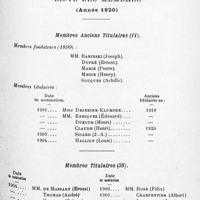 0103 - Page 37 - Société de neurologie de Paris. Liste des membres (Année 1920)