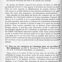 1308 - Page 1224 - Société de neurologie de Paris. Séance du 2 décembre 1920. Communications et présentations. XIII. Un cas d'amyotrophie spinale chez un blessé de guerre, par M. Henri Français / XIV. Note sur les variations de l'azotémie dans un cas d'état de mal épileptique, par MM. H. Bouttier et W. Mestrezat (Travail du service de M. le Professeur Pierre Marie, à la Salpêtrière)