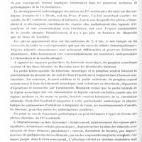 0924 - Page 898 - Analyses. Neurologie. Études générales. Anatomie. A propos de l'embryologie et de l'anatomie pathologique des plexus du IVe ventricule, par C. de Monakow... Archives suisses de neurologie et de psychiatrie...