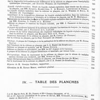 0010 - Page 6 - Année 1924. Tables du Tome I. III. Ve Réunion neurologique internationale annuelle. 30-31 mai 1924 / IV. Table des planches