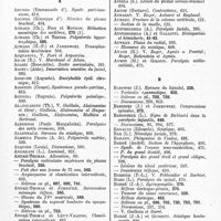 0025 - Page 21 - Année 1924. Tables du Tome I. VI. Index alphabétique des auteurs