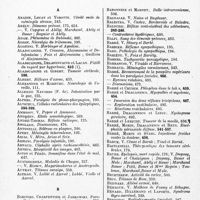 0030 - Page 26 - Année 1926. Tables du tome II. VII. Index alphabétique des auteurs