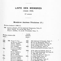0099 - Page 43 - Société de neurologie de Paris. Liste des membres (Année 1928)