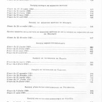 0012 - Page 10 - Année 1929. Tables du tome I. V. Sociétés
