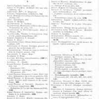 0046 - Page 44 - Année 1929. Tables du tome I. VII. Index alphabétique des auteurs