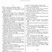 0035 - Page 31 - Année 1930. Tables du tome I. VII. Index alphabétique des auteurs