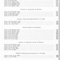 0012 - Page 8 - Année 1932. Tables du tome I. V. Sociétés