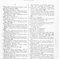 0037 - Page 33 - Année 1932. Tables du tome I. VII. Index alphabétique des auteurs