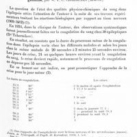 1399 - Page 1339 - XIIe Réunion neurologique internationale annuelle. Paris, 31 mai-1er juin 1932. Communications sur la pathogénie. Recherches expérimentales sur le mécanisme des convulsions d'origine asphyxique (contribution à la pathogénie des convulsions épileptiques), par MM. Maurice Villaret, L.-Justin Besançon et Henri Desoille / Sur la coagulation et la viscosité du sang pendant l'épilepsie génuine, par M. V. C. Choroschko...