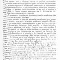 1429 - Page 1369 - XIIe Réunion neurologique internationale annuelle. Paris, 31 mai-1er juin 1932. Communications sur le traitement. Sur l'action biochimique et thérapeutique de l'émulsion cérébrale dans l'épilepsie essentielle, par M. V. C. Choroschko...