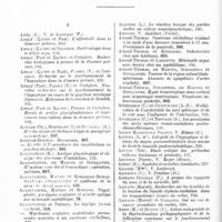 0034 - Page 30 - Année 1932. Tables du tome II. VIII. Index alphabétique des auteurs