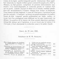 0547 - Page 489 - Société de neurologie de Varsovie. Séance du 24 mai 1933. Sur un cas de tumeur du lobe temporal gauche, par MM. Bregman et Mme Neuding (Service du Dr Bregman) / Séance du 22 juin 1933. Etude clinique de l'épidémie de poliomyélite en Pologne en 1932, par M. Biro
