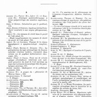 0034 - Page 30 - Année 1935. Tables du tome I. V. Index alphabétique des auteurs