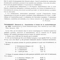 0521 - Page 461 - Analyses. Neurologie. Études générales. Bibliographie. Constantin (Dobrescu Gh.). Contributions à l'étude histo-pathologique des glioblastomes intracraniens (Contributiuni la Studiul Histopatologici gliobl stoamelor intracraniene), Thèse..., 1934 / Vacareanu (Emanuel A.). Contribution à l'étude de la malariathérapie en 1934 (Contributiuni la Studiul Malariotherapiei, Date statistice pe anul 1934). Thèse..., 1935