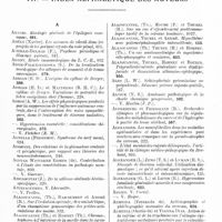 0033 - Page 29 - Tables du tome 64. Année 1935 - 2e semestre. VII. Index alphabétique des auteurs