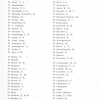 0509 - Page 453 - Congrès neurologique international. Londres, 29 juillet-2 août 1935. Liste des membres du Congrès neurologique international de Londres 1935