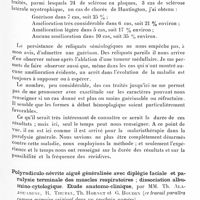 1011 - Page 955 - Société de neurologie de Paris. Séance du 5 décembre 1935. Communications. Le traitement des affections toxi-infectieuses chroniques du névraxe par l'autohémothérapie associée à la provocation de méningites aseptiques (autohémo-névraxo-thérapie), par M. Gaetano Boschi... / Polyradiculo-névrite aiguë généralisée avec diplégie faciale et paralysie terminale des muscles respiratoires ; dissociation albumino-cytologique. Etude anatomo-clinique, par MM. Th. Alajouanine, R. Thurel, Th. Hornet et G. Boudin