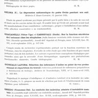 1091 - Page 1035 - Analyses. Psychiatrie. Études générales. Gauthier (M.). Le syndrome émotionnel. Anxieux de guerre et de paix. Archives de médecine et de pharmacie militaires... / Gelma (E.). La dépression mélancolique du poète Ovide pendant son exil. Médecin d'Alsace-Lorraine... / Giacanelli (Vittor Ugo) et Carnevali (Guido). Sur la fonction sécrétrice de l'estomac chez les sitophobes (Sulla funzione escretoria dello stomaco nei sitofobi. Ricerche sperimentali). Annali dell' Ospedale di Perugia... / Gonzalo Lafora. Sélection des infirmiers d'asiles au point de vue professionnel et répartition du travail (Seleccion profesional de enfermeros psiquiatricos y distribucion de trabajo). Archivos de Neurobiologia... / Gredo (Francesco Del). La conduite des individus atteints d'instabilité mentale (La condotta negli individui con instabilita mentale). Annali dell' Ospedale psichiatrico di Perugia...