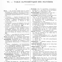 0011 - Page 7 - Tables du tome 66. Année 1936 - 2e semestre. VI. Table alphabétique des matières
