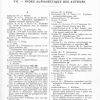 0029 - Page 25 - Tables du tome 66. Année 1936 - 2e semestre. VII. Index alphabétique des auteurs