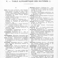 0012 - Page 8 - Revue neurologique. Tables du tome 67. Année 1937 - 1er semestre. V. Table alphabétique des matières