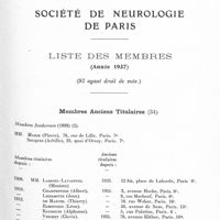 0093 - Page 41 - Société de neurologie de Paris. Liste des membres (Année 1937) (93 ayant droit de vote)