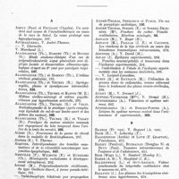 0029 - Page 23 - Tables du tome 73. Année 1941. VII. Index alphabétique des auteurs