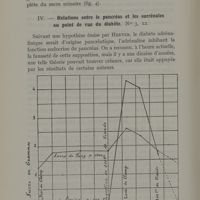 0026 - Page 24 - IV. - Relations entre le pancréas et les surrénales au point de vue du diabète