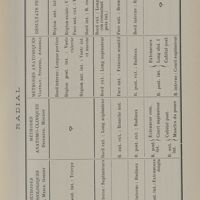 0029 - Page 35 - Radial