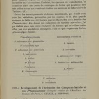 0019 - Page 17 - Développement de l'hydranthe des Campanulariidae et des Plumulariidae