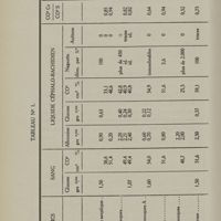 0040 - Page 38 - Tableau N° 1