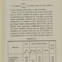 0041 - Page 39 - Le chimisme hémorachidien des bicarbonates dans les céto-acidoses. Tableau N° 2
