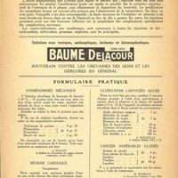 0058 - Page 8 - Revue thérapeutique. Les infections de lait dans l'érysipèle / Formulaire pratique. Dysménorrhée mécanique / Névrose cardiaque / Ulcérations laryngées aiguës / Cancers inopérables ulcèrès