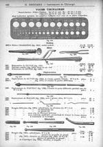 Filière Charrière / Méatomètre de Guyon, galvano cautère, méatotome de Guyon / Explorateurs de Paste [...]