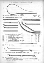 Sonde, pour homme avec conducteur [...] / Sondes, pour homme, cylindriques, olivaires, à béquille, à [...]